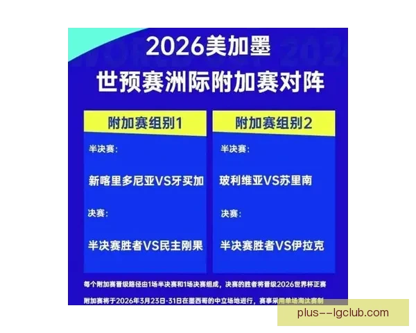 2026世界杯墨西哥赛区高温影响赛程部分比赛时间调整公布
